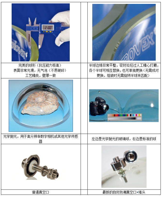 德国Nautilus公司VITROVEX深海玻璃浮球和仪器舱(图6)