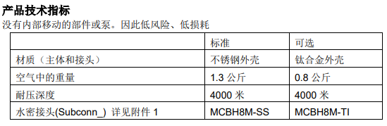 深海甲烷监测的“火眼金睛”:Franatech METS传感器在南海海底边界层研究中的卓越表现(图10) 3ac63242-b5c2-445f-8f55-e337b054cf19.png