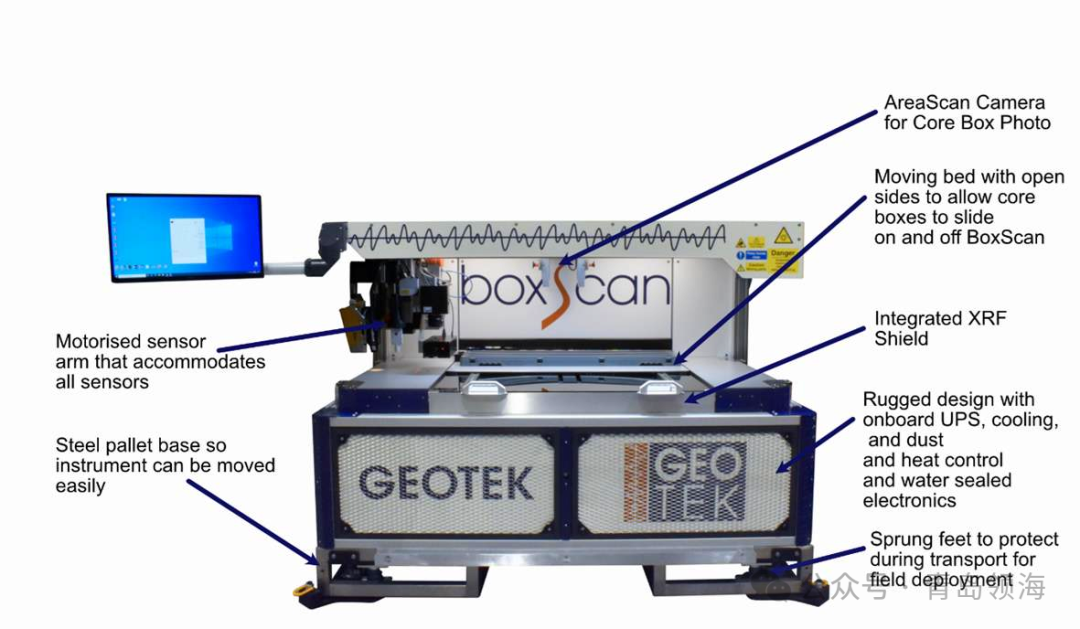 BOXSCAN实战录:在蒙古铜金矿勘探中,它如何交出“智能答卷”?(图1) 1.png