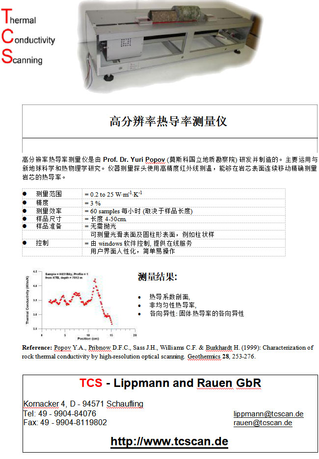 热传导率仪(图1)