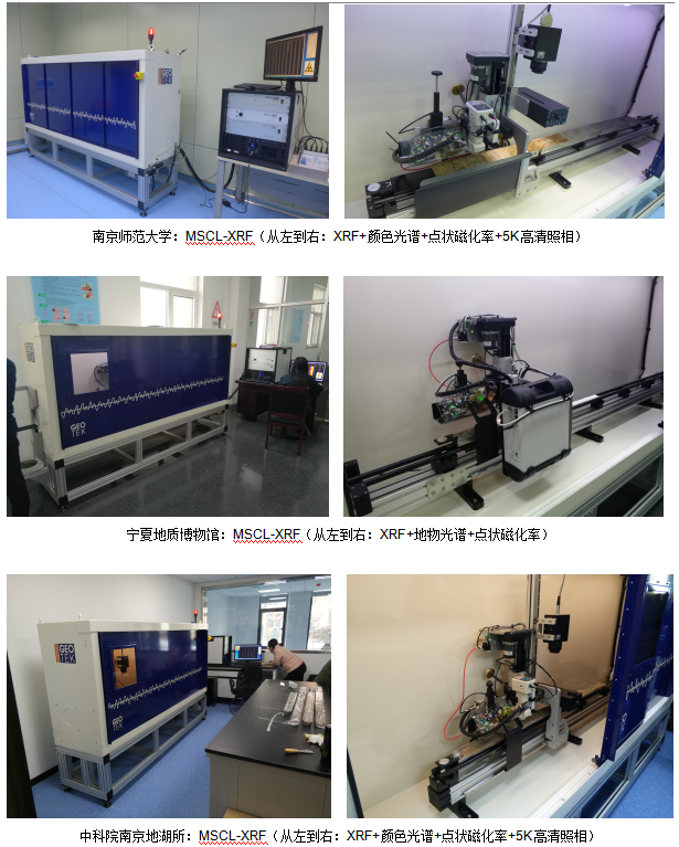 MSCL-XRF 高分辨率XRF岩芯扫描仪(图4)