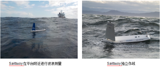 Sailbuoy海洋风力无人巡航观测系统(图19)